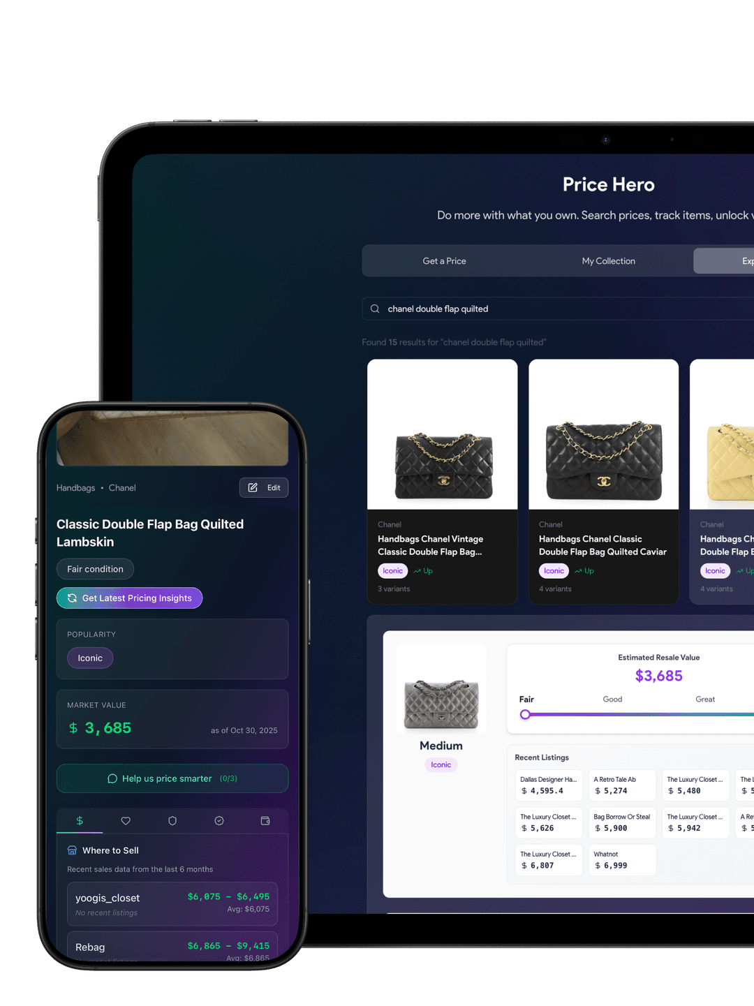 Price distribution with median estimate